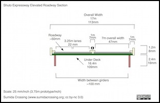expressway-deck