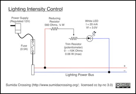 lighting-intensity-control2