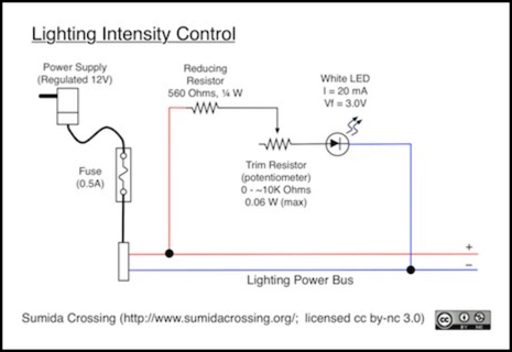 Simple LED Intensity Control