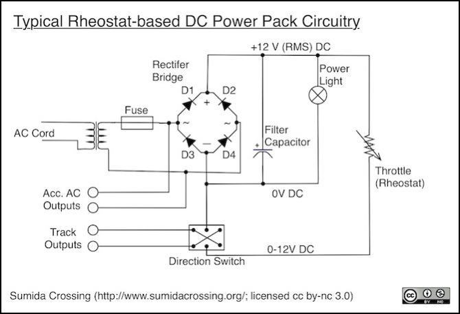 rheostat-throttle