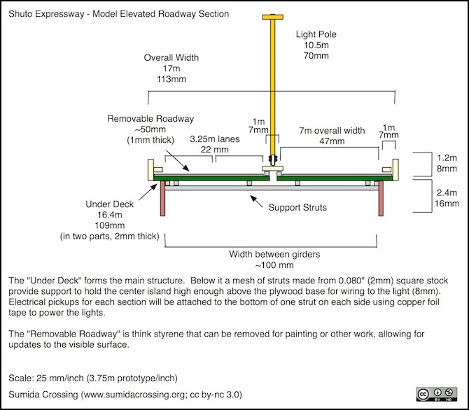 expressway-deck-v2