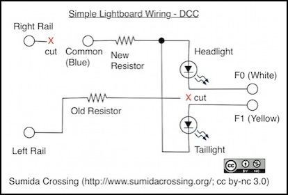 lightboard-simple-dcc