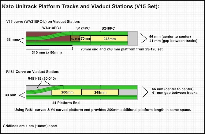 platform-tracks-v15 - Version 2