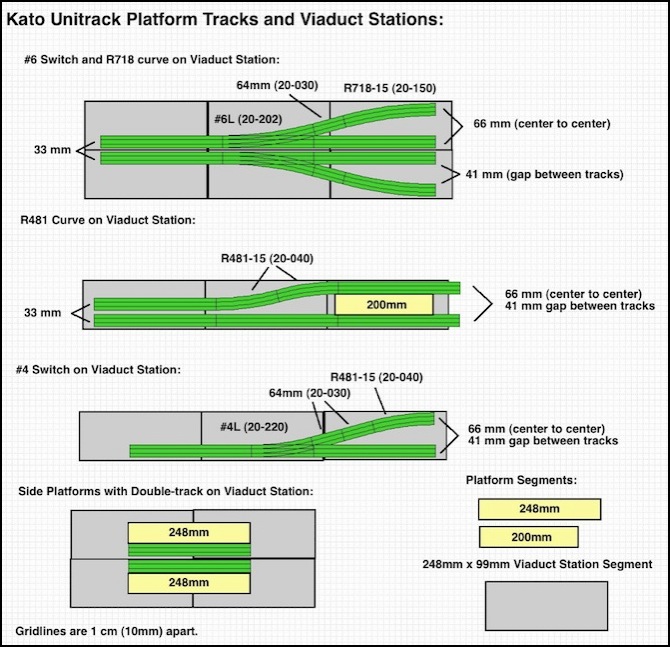 platform-tracks-viaduct-stn1