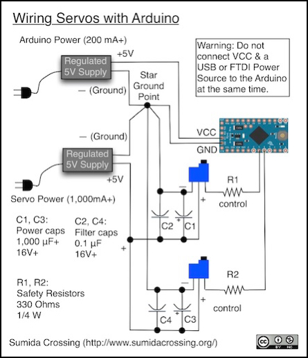 servo-power2