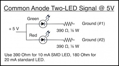 ard-signal-oneb