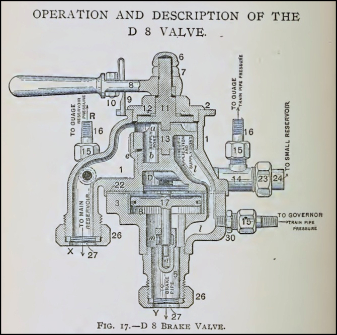 d8-brake-valve