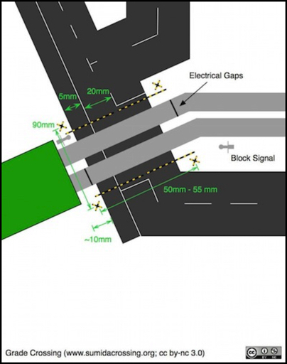 grade-crossing-design-reduced