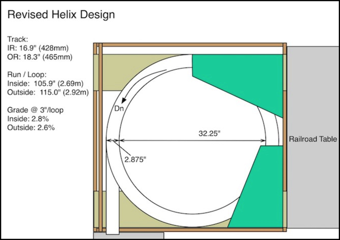 helix-newtomix