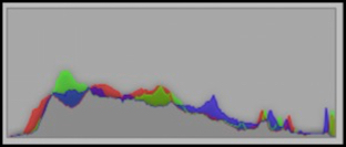 histogram-base-crop