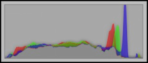 histogram-base-exposure