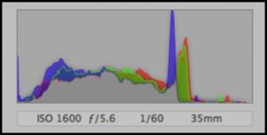 histogram-base-image