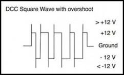 square-wave-ringing