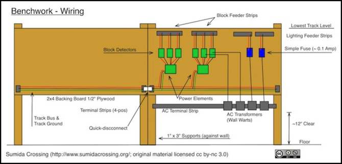 table-wiring-v2a