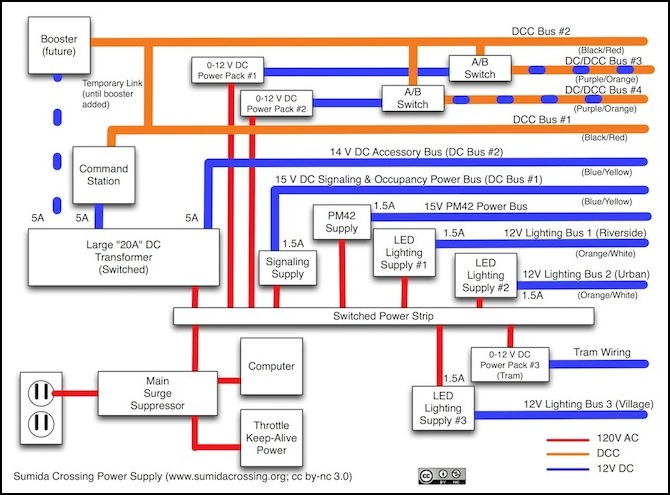 pwr-wiring-2011