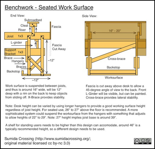 workdesk-v1a