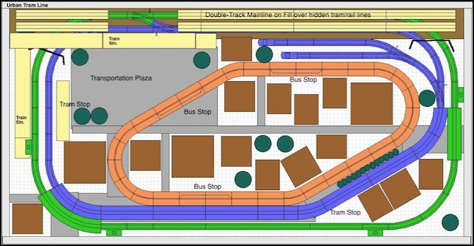 TomixUrbanTramLayout-V9b